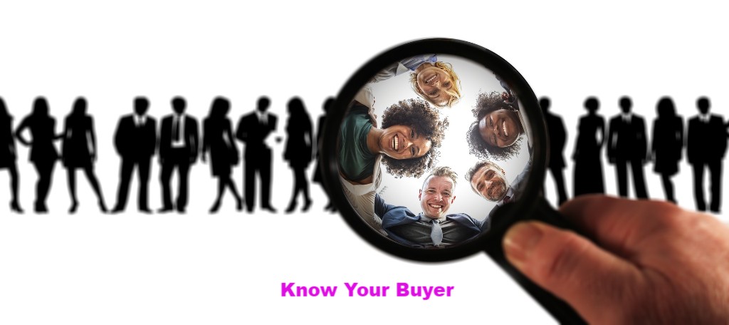 Know Your buyer - buyer persona