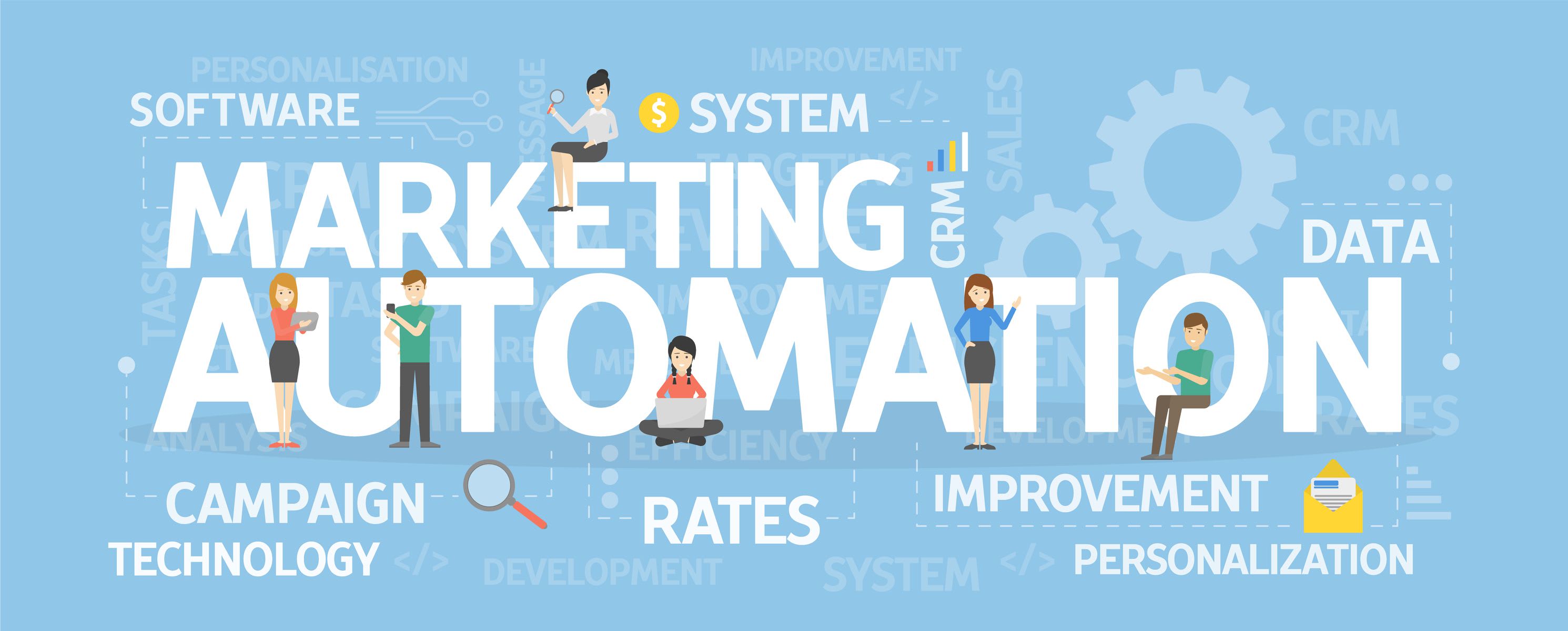 marketing automation graphic