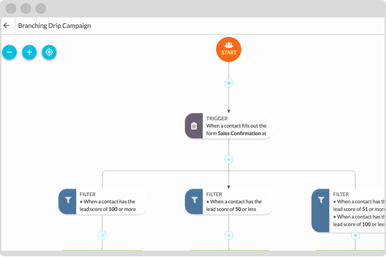 workflow builder